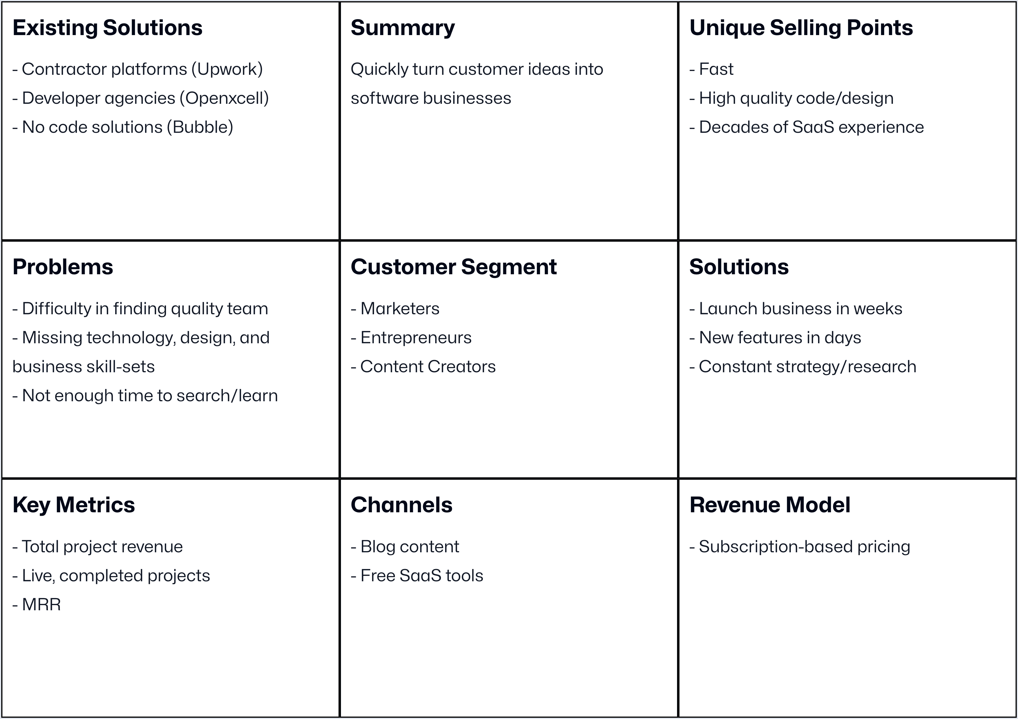 QuickTeam SaaS Canvas